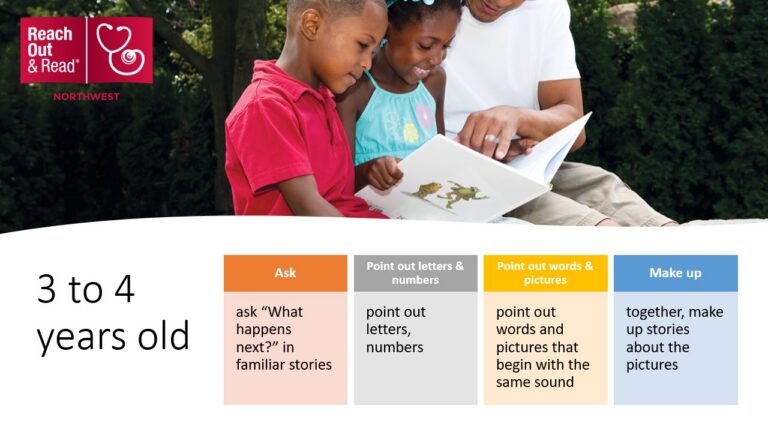Slide7